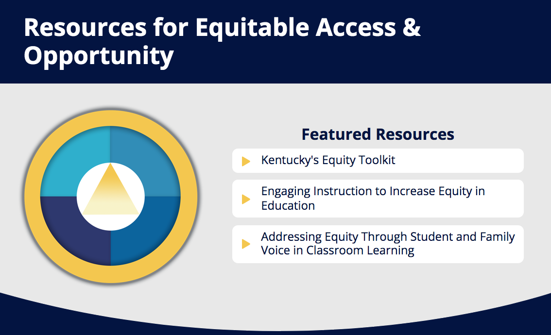 KyMTSS Resources for Equitable Access and Opportunity