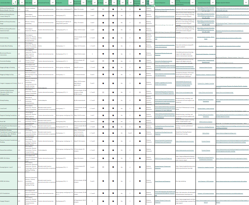 Thumbnail preview of the reading intervention list