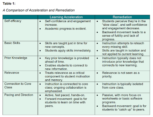 Early_Literacy_White_Paper_Graphic.png