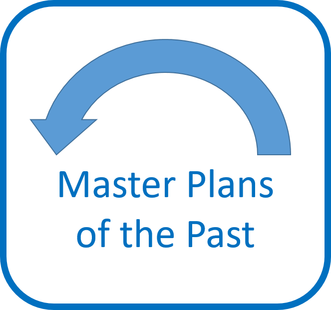 Master Plans of the Past