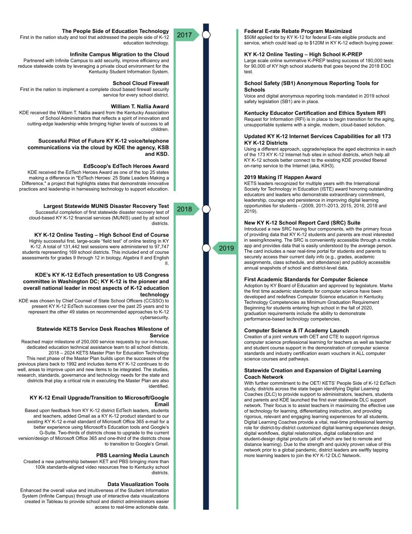 KETS Timeline_2026 (3).jpg