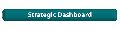strategic dashoard graphic